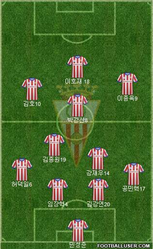 Algeciras C.F. Formation 2020