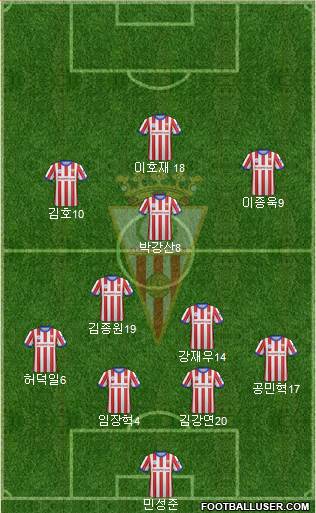 Algeciras C.F. 4-2-3-1 football formation