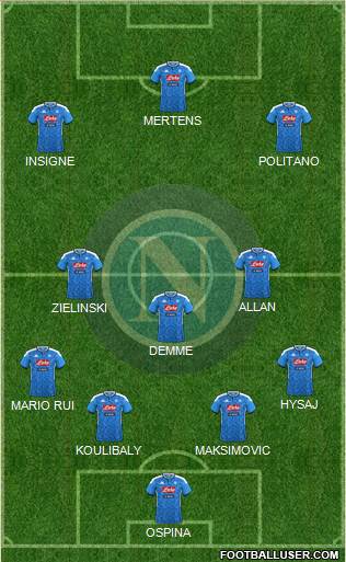Napoli Formation 2020