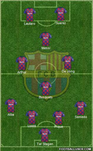 F.C. Barcelona Formation 2020