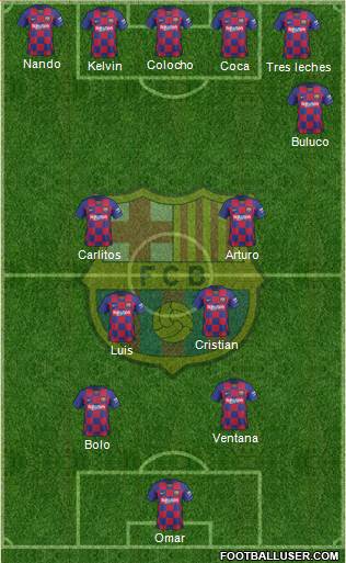 F.C. Barcelona Formation 2020