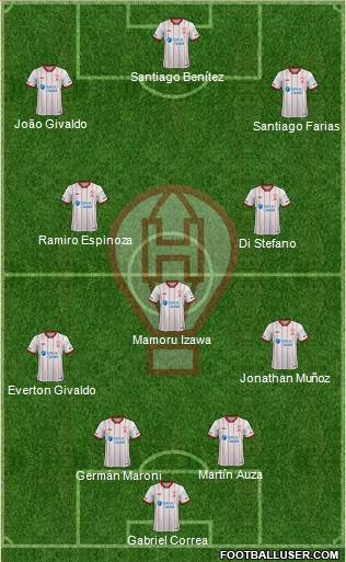 Huracán football formation