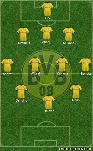 Borussia Dortmund Formation 2020
