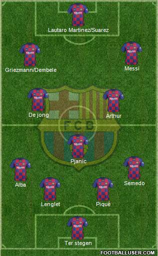 F.C. Barcelona Formation 2020