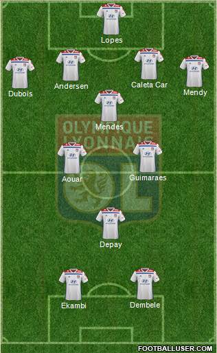 Olympique Lyonnais Formation 2020