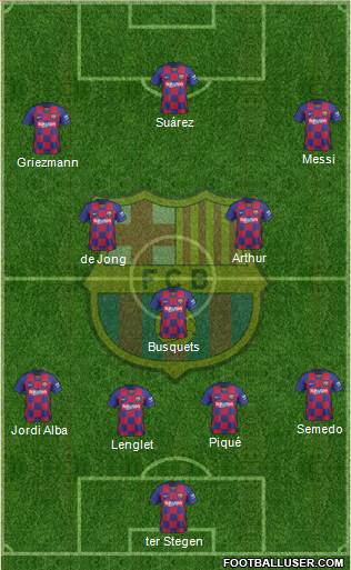 F.C. Barcelona Formation 2020