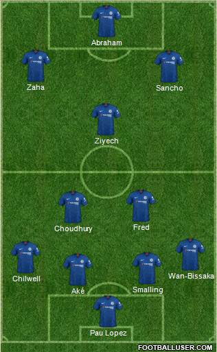 Chelsea Formation 2020