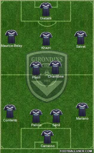 FC Girondins de Bordeaux Formation 2020
