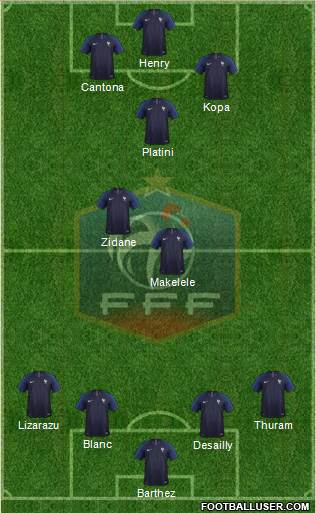 France Formation 2020