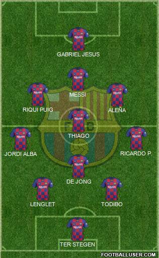 F.C. Barcelona Formation 2020