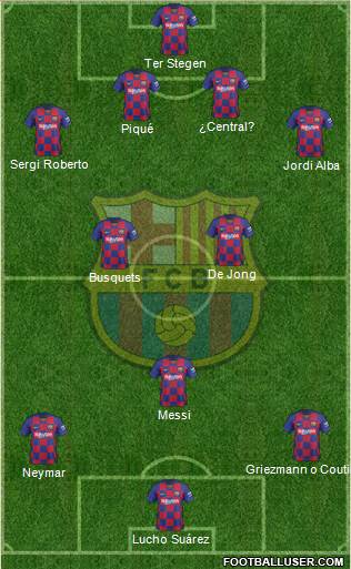 F.C. Barcelona Formation 2020