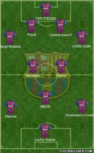 F.C. Barcelona Formation 2020