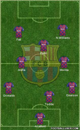 F.C. Barcelona Formation 2020