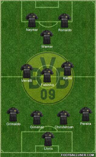 Borussia Dortmund Formation 2020