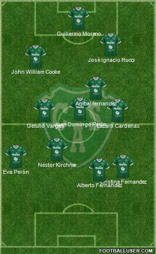 Sarmiento de Junín Formation 2020