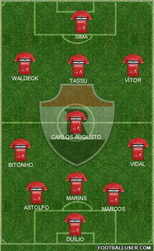 River AC Formation 2020
