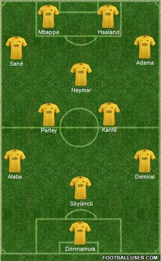 Torquay United Formation 2020