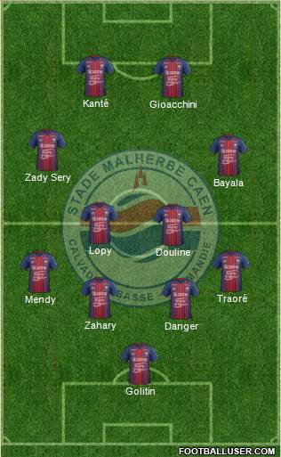 Stade Malherbe Caen Basse-Normandie football formation