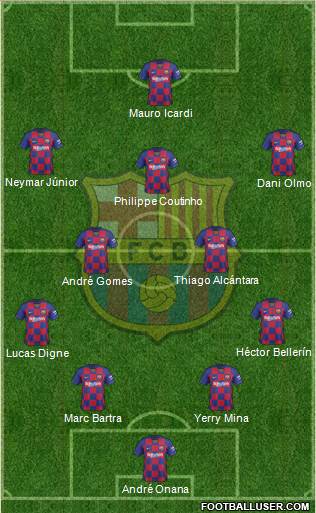 F.C. Barcelona Formation 2020