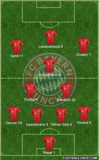 FC Bayern München Formation 2020