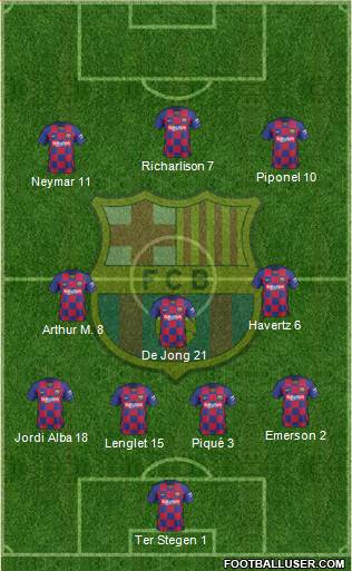 F.C. Barcelona Formation 2020