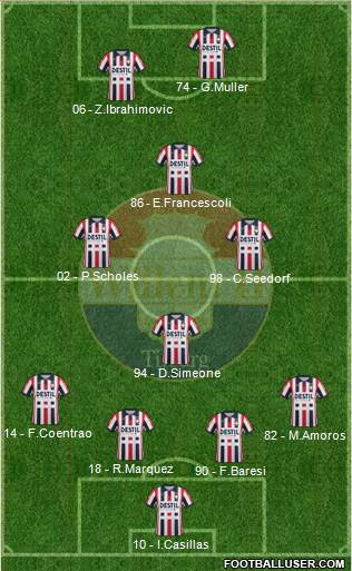 Willem II football formation