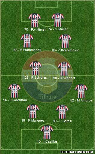 Willem II 4-2-2-2 football formation