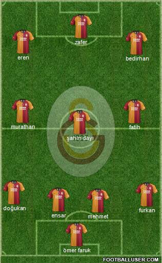 Galatasaray SK Formation 2020