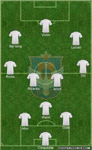 Albirex Niigata Formation 2020