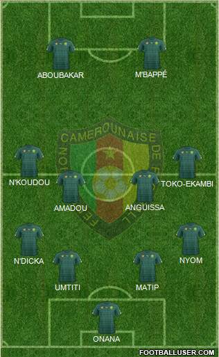 Cameroon Formation 2020