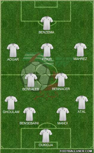Algeria Formation 2020
