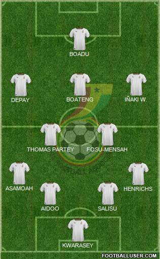 Ghana Formation 2020