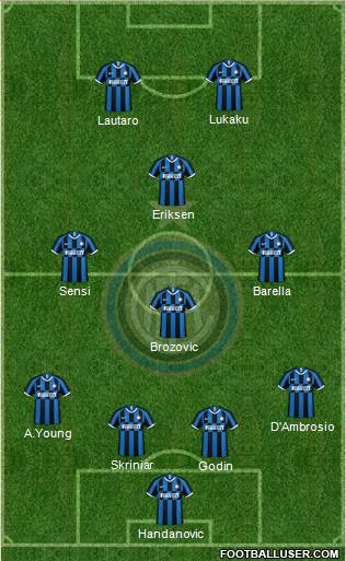 F.C. Internazionale Formation 2020