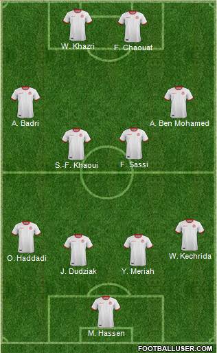 Tunisia football formation