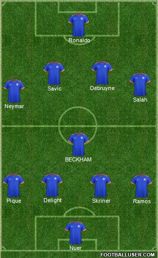 India Formation 2020