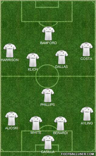 Leeds United Formation 2020