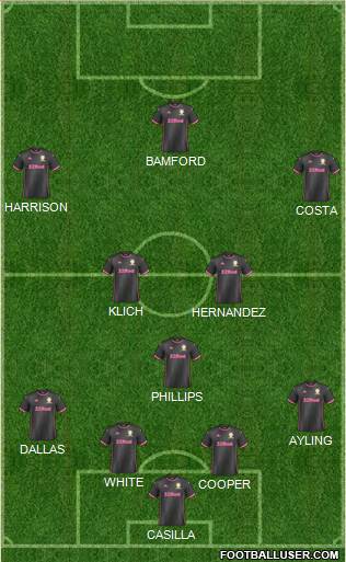 Leeds United Formation 2020