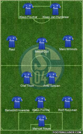 FC Schalke 04 Formation 2020