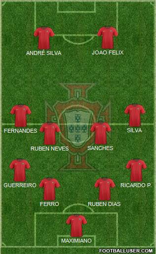 Portugal Formation 2020