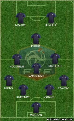 France Formation 2020