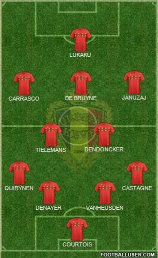 Belgium Formation 2020