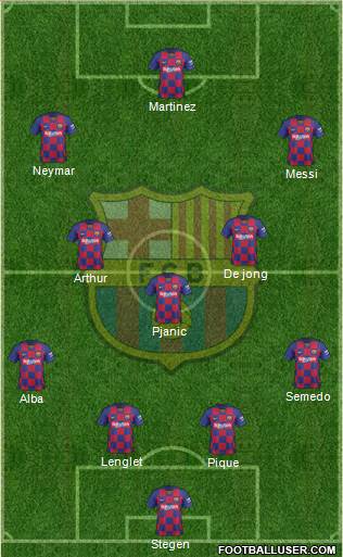 F.C. Barcelona Formation 2020
