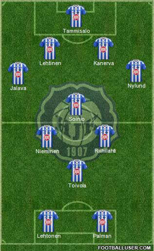 Helsingin Jalkapalloklubi Formation 2020