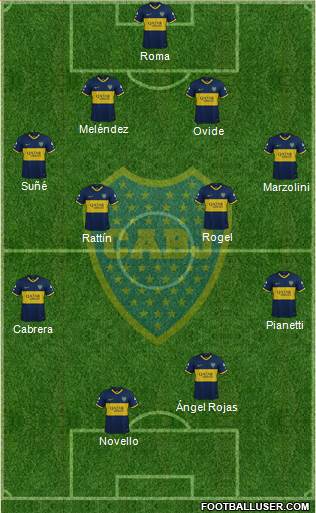 Boca Juniors Formation 2020