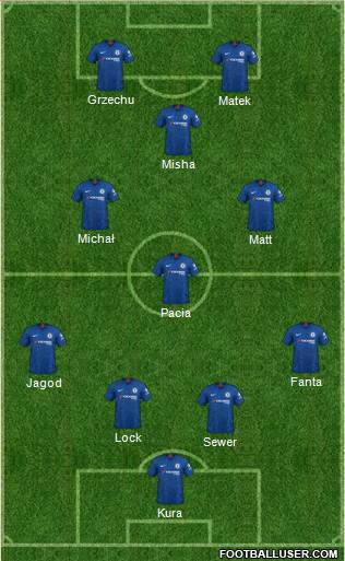 Chelsea Formation 2020