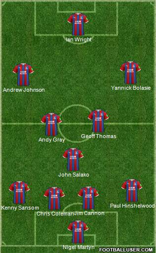 Crystal Palace Formation 2020