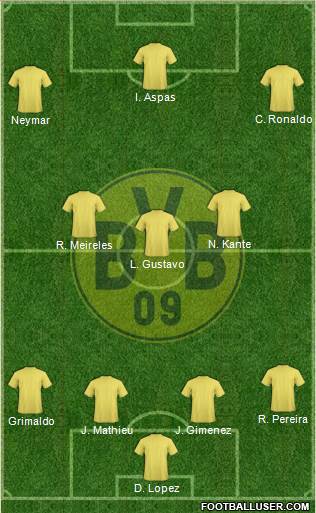 Borussia Dortmund Formation 2020