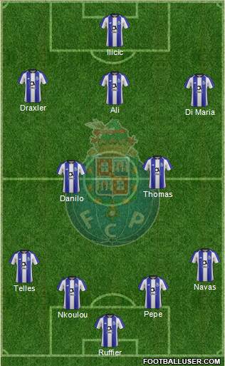 Futebol Clube do Porto - SAD Formation 2020