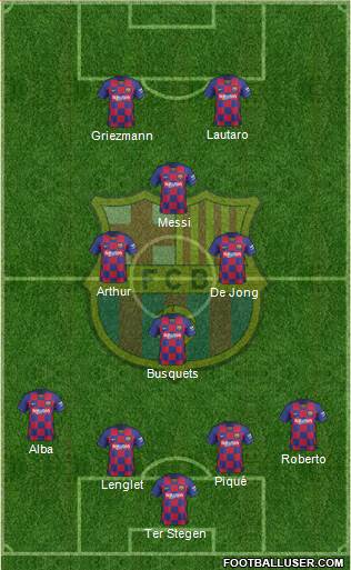 F.C. Barcelona Formation 2020