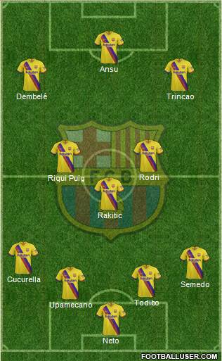 F.C. Barcelona Formation 2020